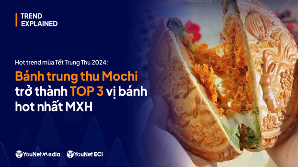 Bánh Trung thu Mochi vươn lên TOP 3 vị bánh được yêu thích