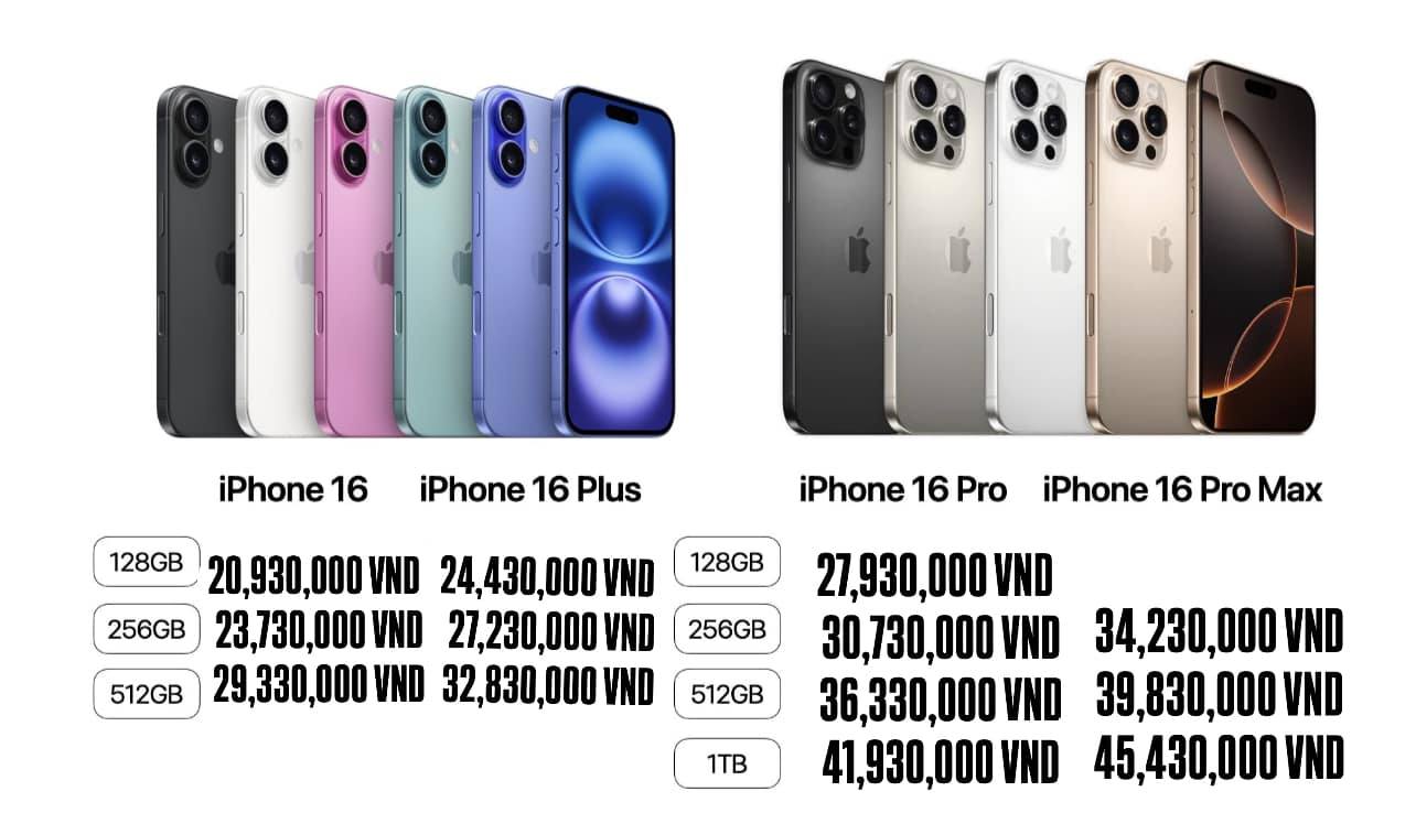 Bảng giá iPhone 16