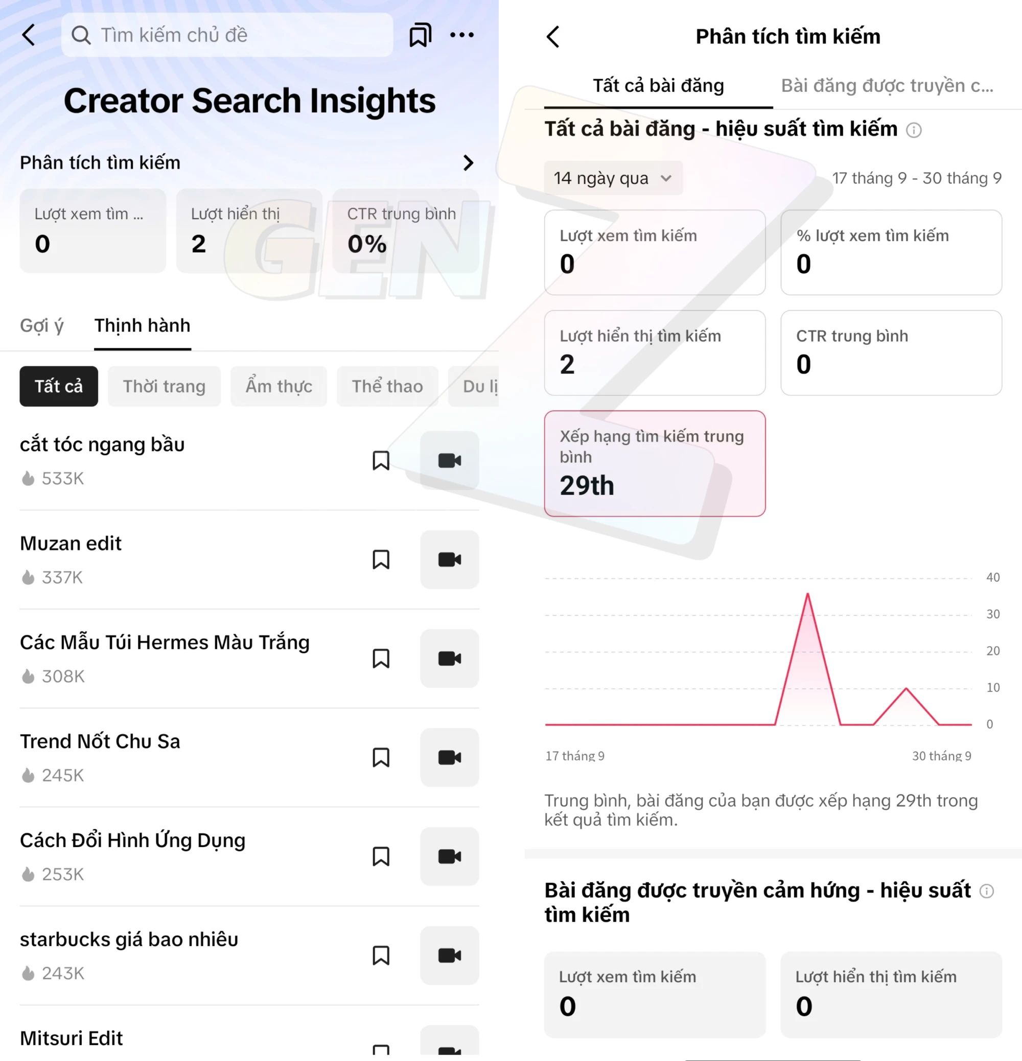 TikTok Creator Search Insights: Công cụ đột phá giúp nhà sáng tạo nắm bắt xu hướng (5)