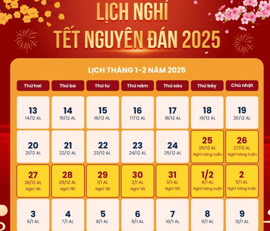 Thống nhất phương án lịch nghỉ tết 2025 có thể kéo dài 9 ngày liền (1)