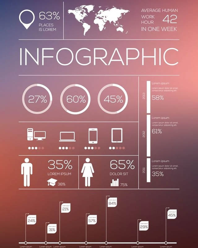 Infographic Là Gì? 7 Loại Infographics Thường Gặp (2)