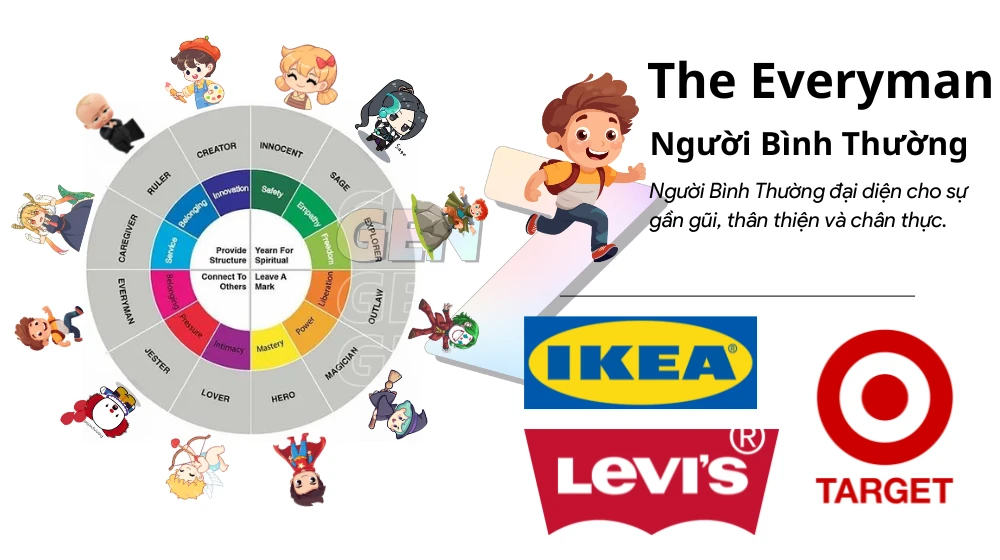 12 Hình Mẫu Thương Hiệu: Đâu Là Brand Archetypes Của Bạn (11)