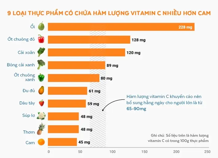 Khó hô hấp do bụi mịn: Cẩm nang phòng ngừa và bảo vệ sức khỏe (4)