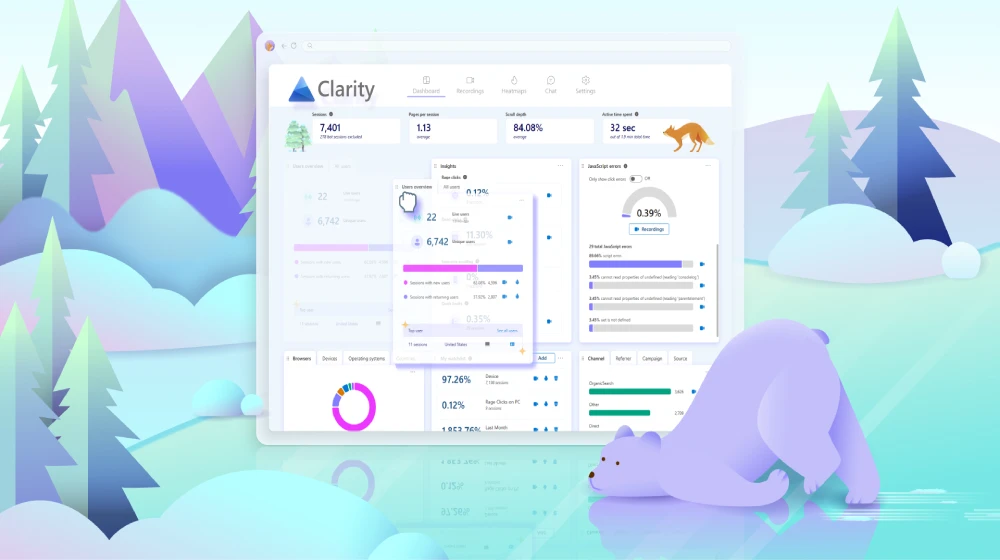 Microsoft Clarity là gì? Hiểu rõ hành vi User Website