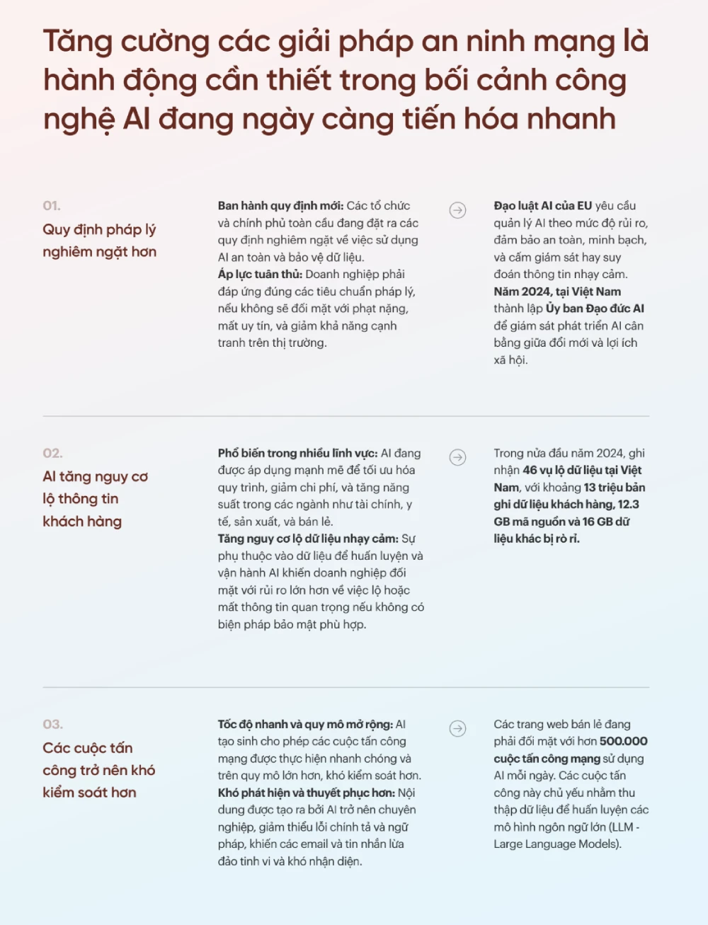 Xu hướng AI 2025: Cách doanh nghiệp đón đầu cách mạng công nghệ (7)