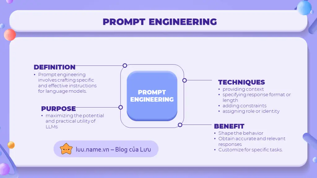 Vai trò Prompt Engineer AI quan trọng như thế nào? (1)