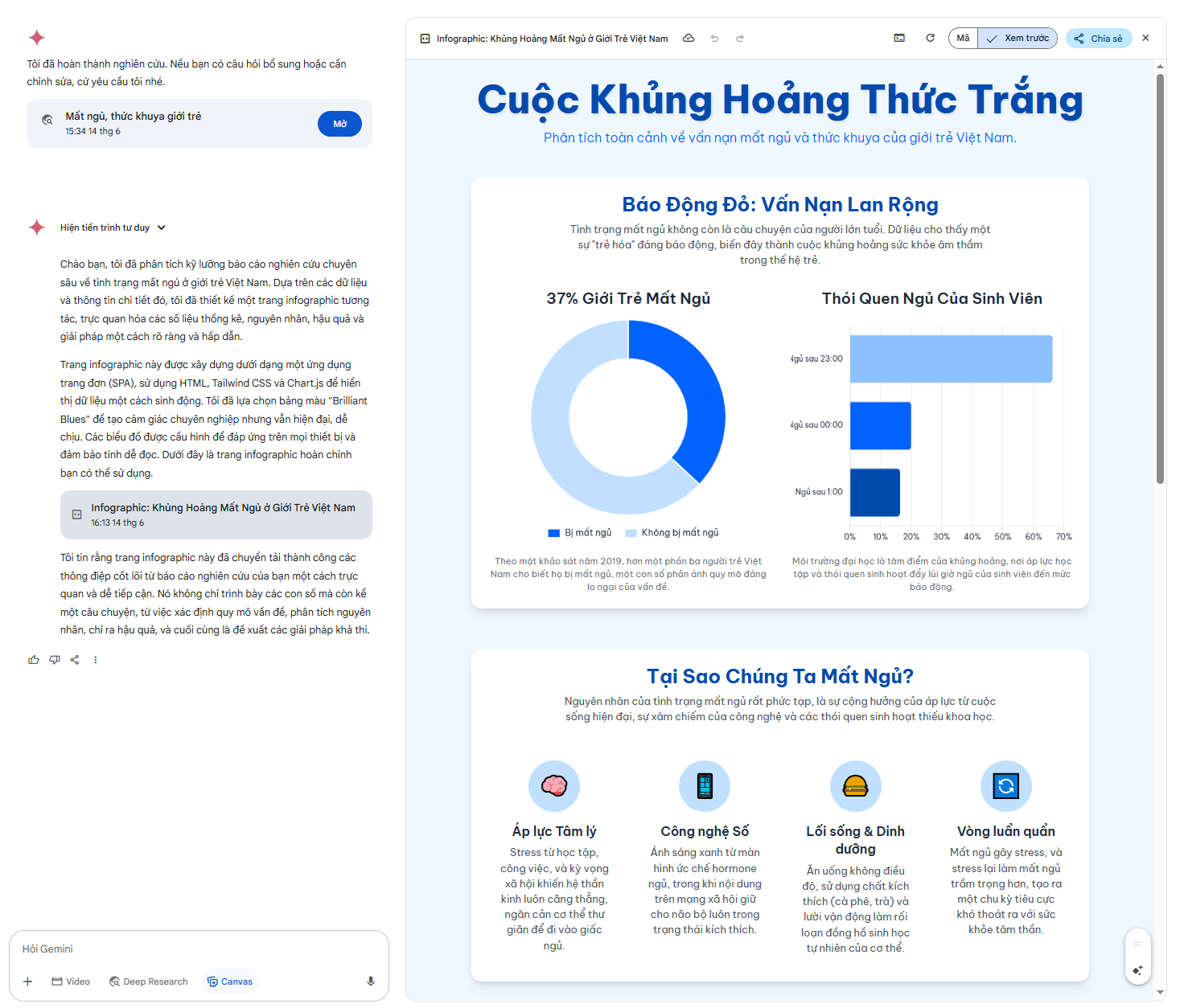Cách dùng AI tạo infographics với Gemini và Claude (1)