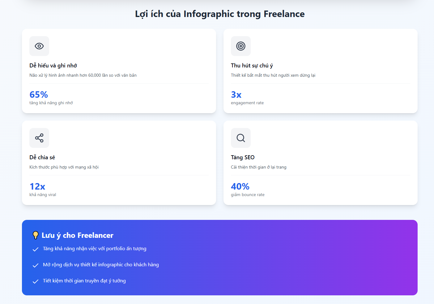 9 loại INFOGRAPHICS đang hot - freelancer không nên bỏ lỡ (2)