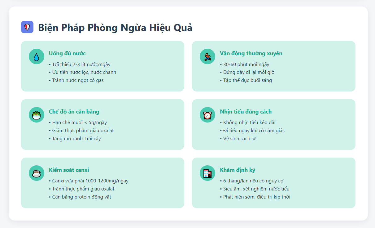 Sỏi thận ở giới trẻ: Khi deadline quan trọng hơn sức khỏe (3)