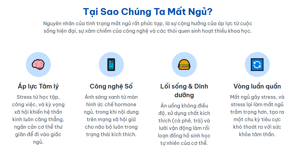 37% Giới trẻ thức khuya triền miên: Hậu quả khôn lường (2)