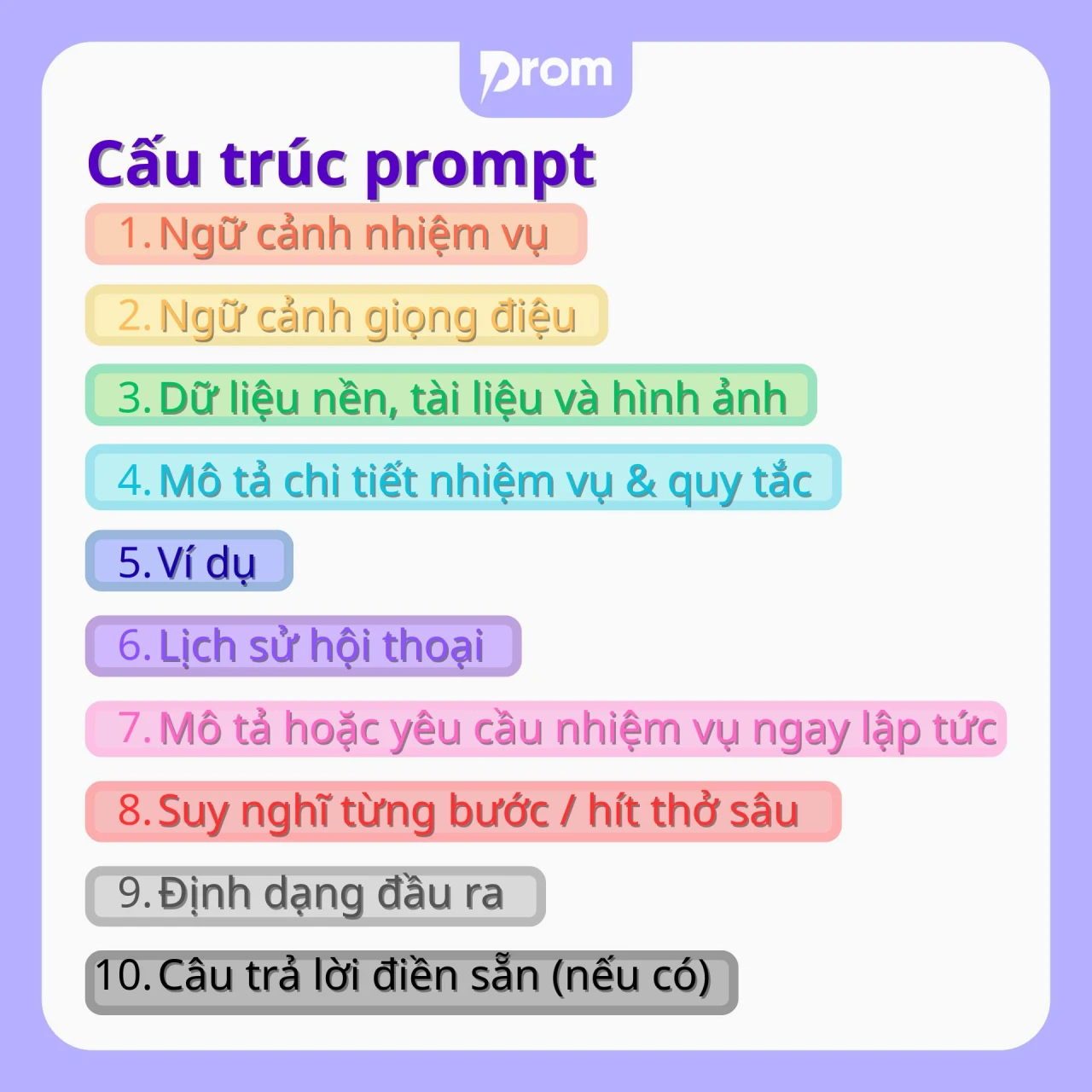 Cấu trúc Prompt hiệu quả