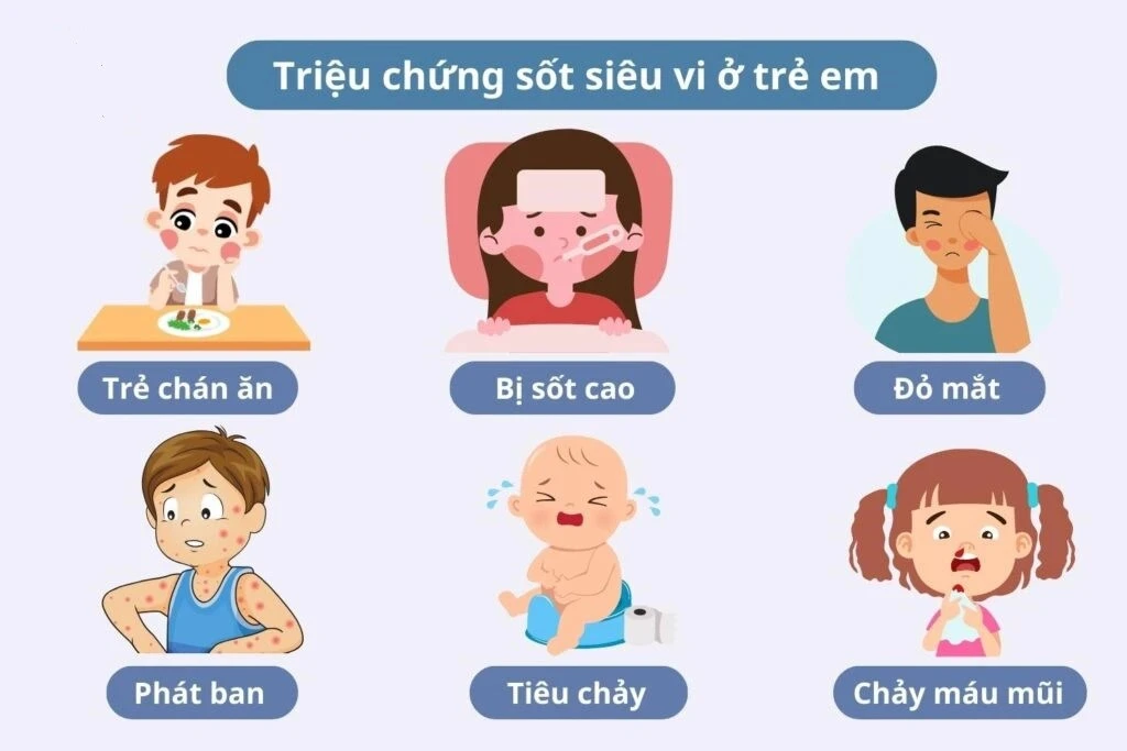 Dấu hiệu nhận biết sốt siêu vi ở trẻ